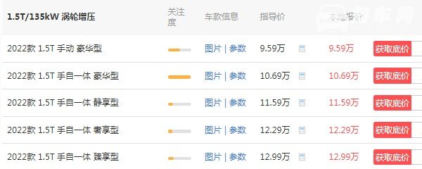 东风风光580多少钱 2022款仅售9万(车身长达4.7米)