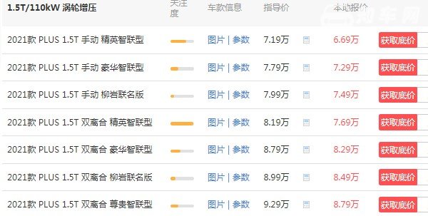 哈弗m6报价及图片 2021款售价6万(车身长达4.6米)