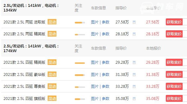 皇冠陆放2021款价格图片 2021款陆放售价27万(采用混动系统)