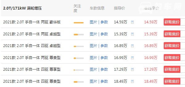 长安uni-k价格图片 2021款长安uni-k售价14万