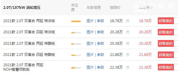 wey摩卡价格及图片 2021款摩卡仅售18万(搭载2.0T四缸发动机)