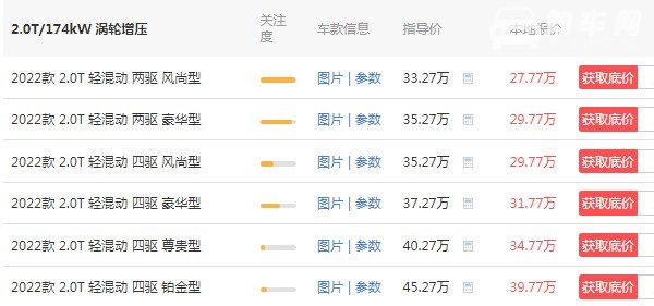 凯迪拉克xt5价格及图片 价格表 2022款仅售27万(百公里加速仅需8秒)