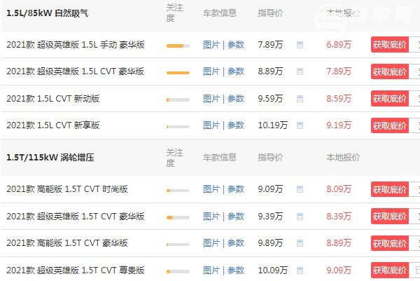 奇瑞瑞虎5x手动挡报价 2021款手动挡仅售6万元