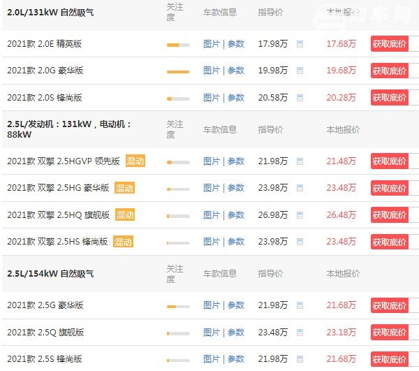 toyota是什么车 丰田汽车(混动版凯美瑞仅售21万​)