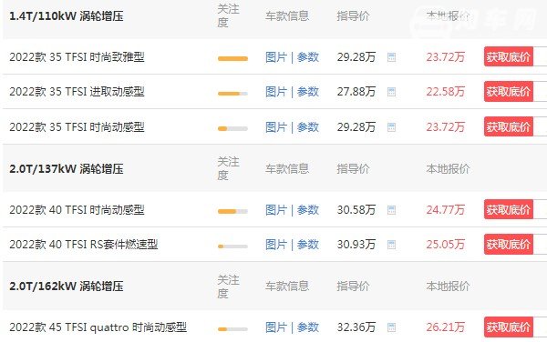 奥迪q3新款价格2021款 最新款奥迪q3售价23万(百公里加速仅7.6秒)