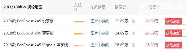 福特金牛座价格及图片 2019款售价20万(百公里加速仅8.5秒)
