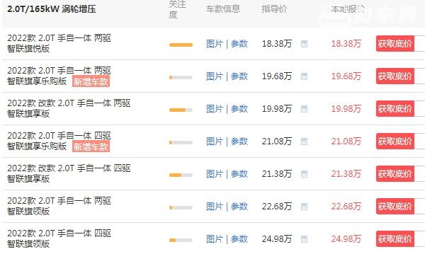 红旗hs5新款2022款价格suv成交价 2022款红旗hs5成交价20万元
