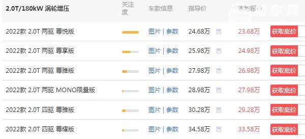 林肯冒险家2022款报价及图片 2022款冒险家仅售23万元