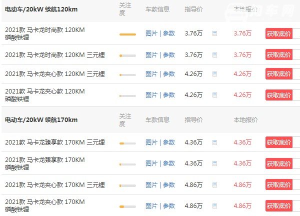五菱宏光miniev报价及图片 2021款宏光miniev仅售3万(车身长达2.9米)