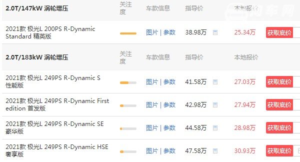 路虎揽胜极光报价及图片 2021款仅售25万(百公里加速仅需8.2秒)