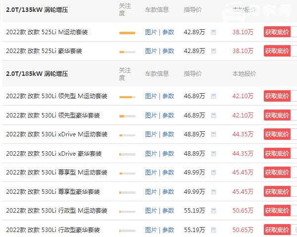 宝马5系价格 2022款仅售38万元(百公里加速仅6.9秒)