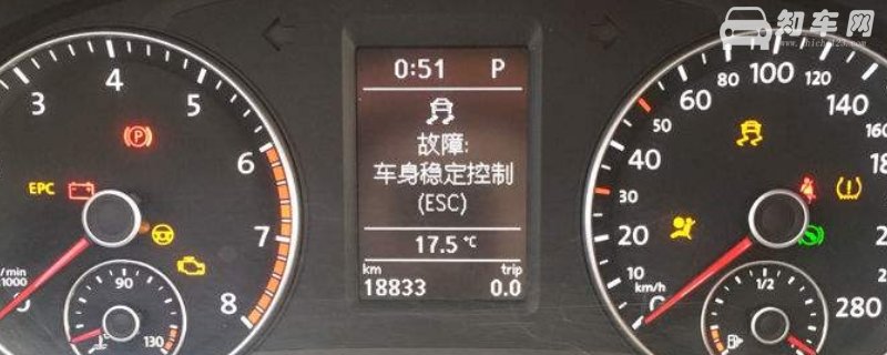 esc什么意思