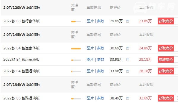 沃尔沃s60价格2022款 2022款仅售23万元(百公里加速仅6.9秒)