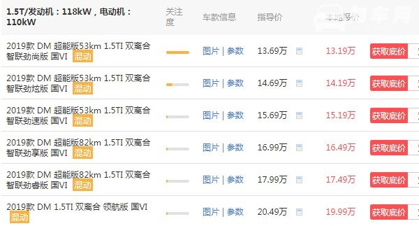 比亚迪秦混动价格 最新款秦混动版仅售13万元