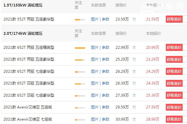 昂科威plus五座豪华版落地价 2021款豪华版落地仅26万