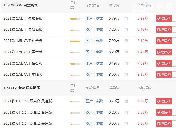 荣威i5报价及图片 2021款荣威i5仅售5万元