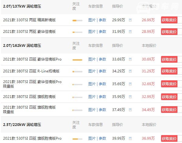 大众揽境2021款价格及图片 2021款揽境售价26万(车身长达5.1米)