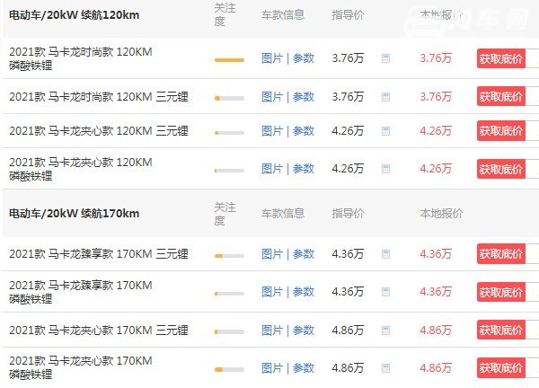 五菱宏光miniev马卡龙价格 2021款马卡龙仅售3万