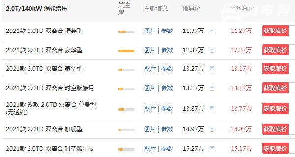 吉利星瑞2021新款图片价格 2021款星瑞售价11万(百公里加速仅7.9秒)