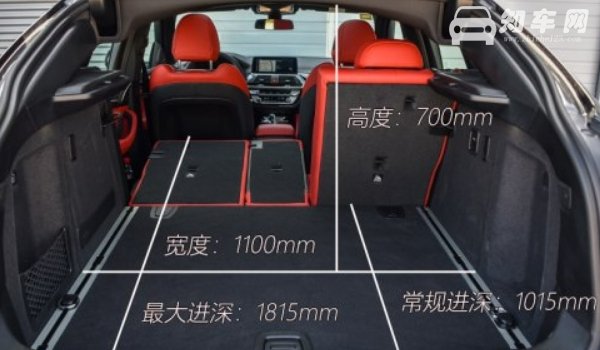 宝马x4车身尺寸是多少 宝马x4后备箱尺寸多少（常规容积525L）
