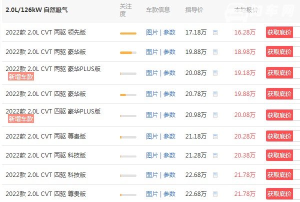 威兰达2021款报价及图片 最新款威兰达仅售16万