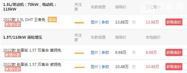 哈弗赤兔汽车新款2022款报价 2022款赤兔仅售9万