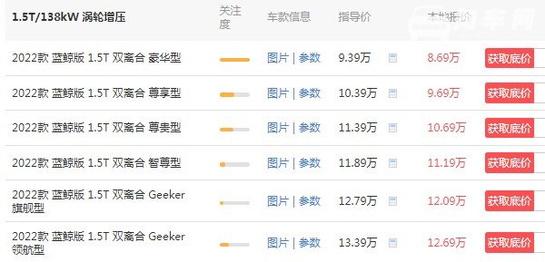 长安欧尚x7plus价格2021款自动挡 新车自动挡仅售8万元