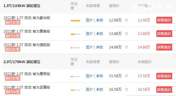 2022款荣威rx5max价格 2022款荣威rx5max仅售12万