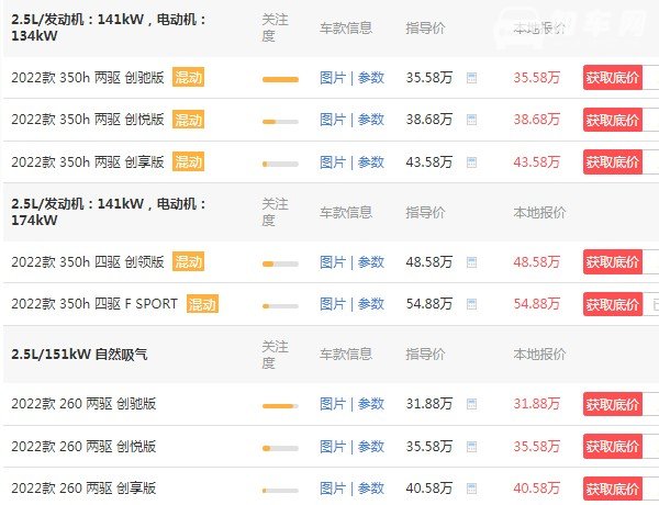 雷克萨斯nx最新价格 2022款雷克萨斯nx仅售31万