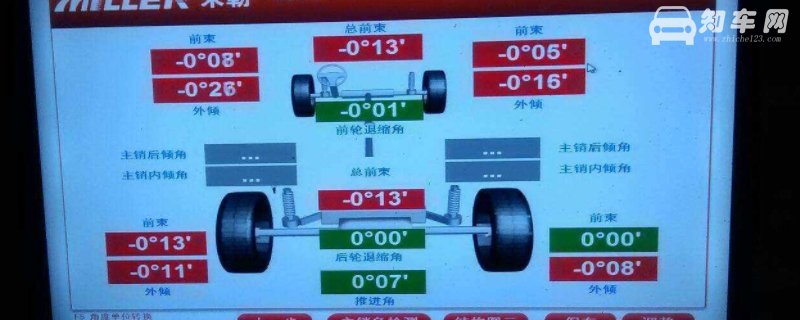 四轮定位要多久时间