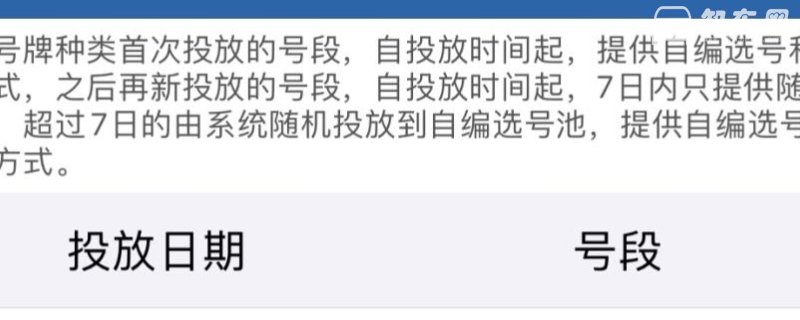 自选车牌不想要,还可以随机选吗