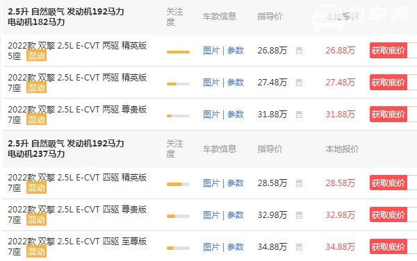 汉兰达2022款汉兰达报价及图片 2022款汉兰达仅售26万