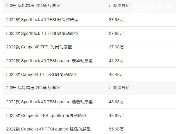 奥迪a5报价及图片 2022款奥迪a5仅售37万