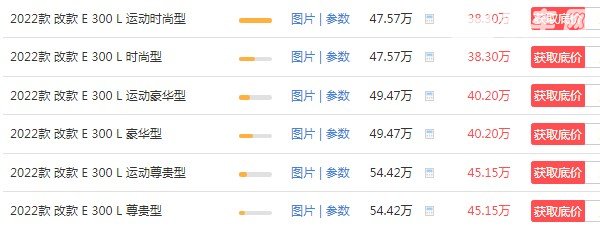 奔驰e300l多少钱一辆 2022款奔驰e300l仅售38万