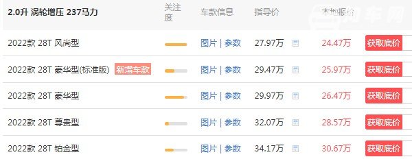 凯迪拉克CT5价格表及图片 2022款凯迪拉克CT5仅售24万