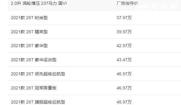 凯迪拉克ct6报价2021款 2021款ct6仅售37万(车身长达5.2米)