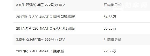 奔驰r350商务车多少钱 奔驰r350商务车价格(2017款奔驰r级售价54万)