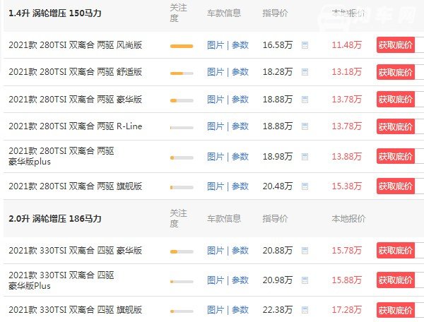 途岳全网最低价 途岳最低价仅9万元