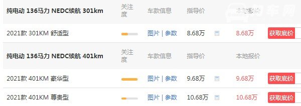 比亚迪元pro纯电动2021款落地价 2021款元pro落地仅9万