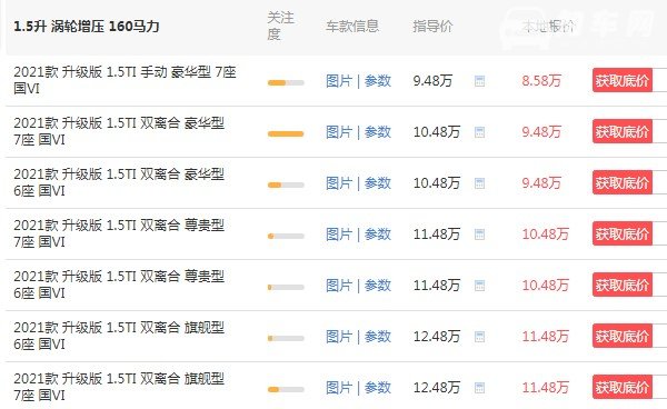 比亚迪宋7座 多少钱 2021款宋7座售价8万