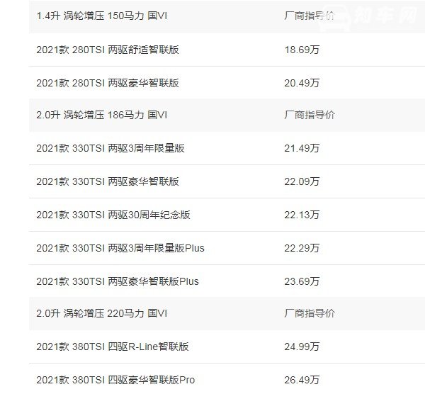 探岳2021款新款价格 探岳2021款售价18万