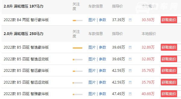 a6l奥迪报价2021款报价及图片 2021款奥迪a6l售价41万(2022款仅售37万)