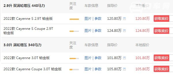 保时捷卡宴2022款报价及图片 2022款卡宴售价101万